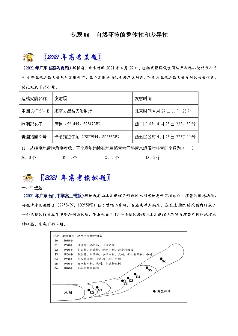 专题06 自然环境的整体性和差异性-2021年高考真题和模拟题地理分项汇编(广东新高考专用)01