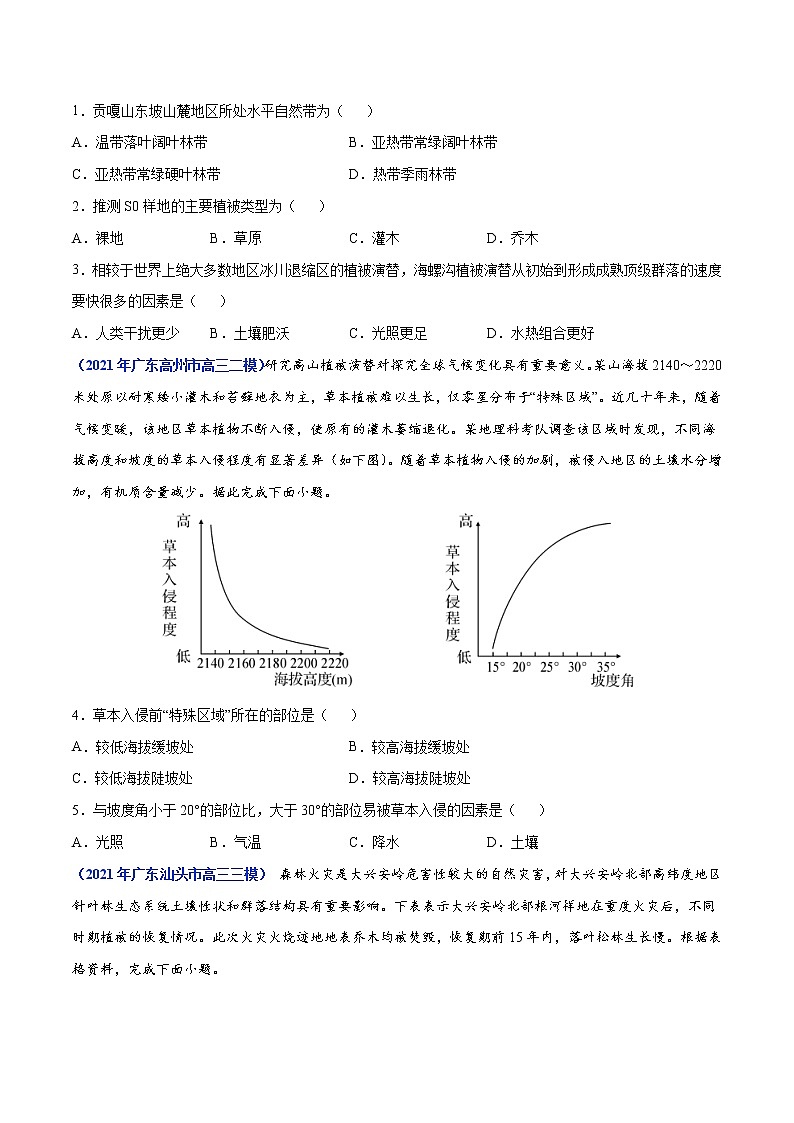 专题06 自然环境的整体性和差异性-2021年高考真题和模拟题地理分项汇编(广东新高考专用)02