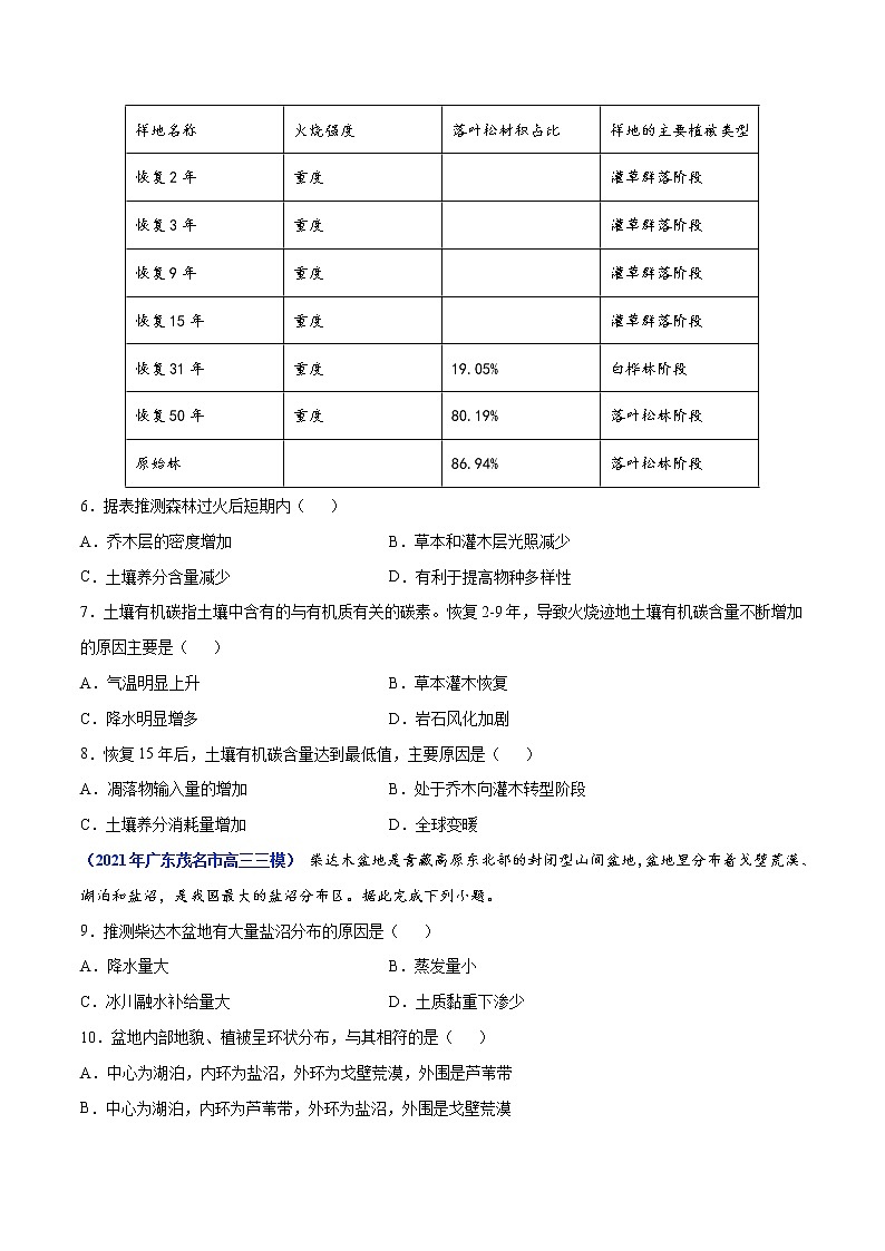 专题06 自然环境的整体性和差异性-2021年高考真题和模拟题地理分项汇编(广东新高考专用)03