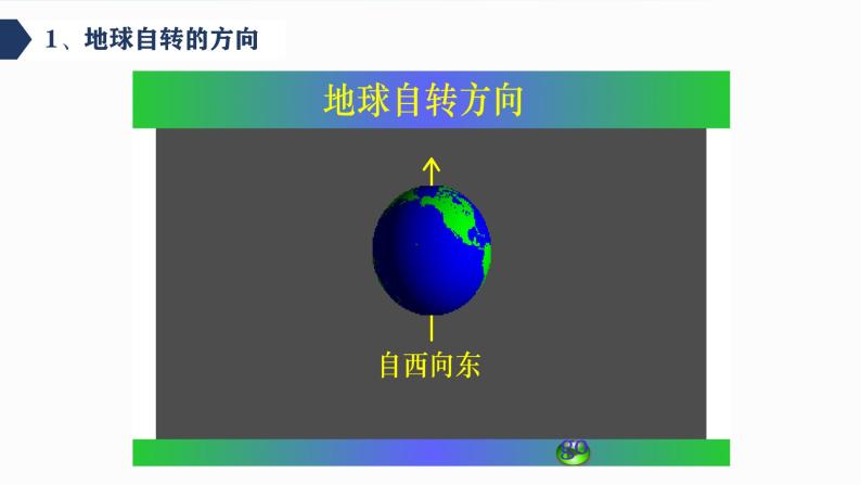 【新教材精创】1.1.1 地球自转的意义 课件-鲁教版高中地理选择性必修Ⅰ(共32张PPT)06