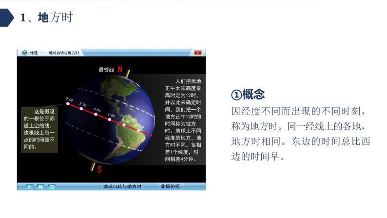 【新教材精创】1.1.2 地球自转的意义 课件-鲁教版高中地理选择性必修Ⅰ(共39张PPT)05