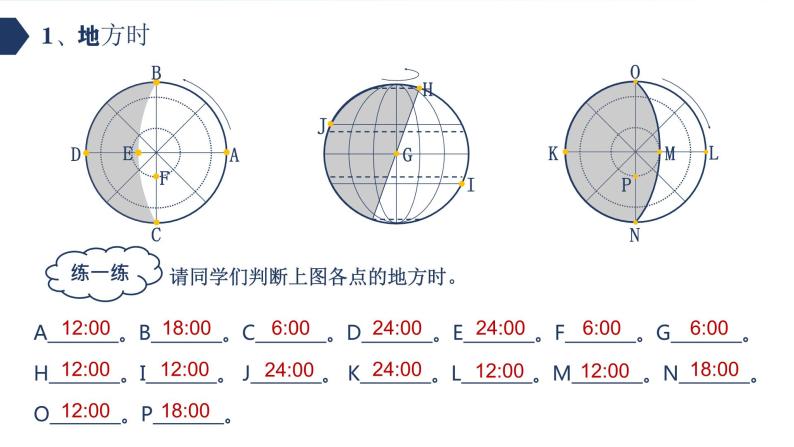 【新教材精创】1.1.2 地球自转的意义 课件-鲁教版高中地理选择性必修Ⅰ(共39张PPT)07