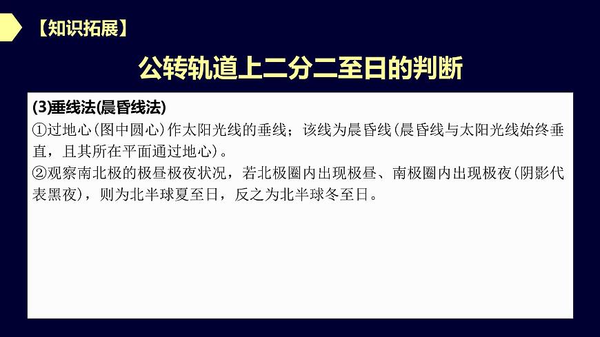 【新教材精創(chuàng)】1.2.1 地球公轉(zhuǎn)的意義（第一課時(shí)）課件-魯教版高中地理選擇性必修Ⅰ(共43張PPT)第8頁