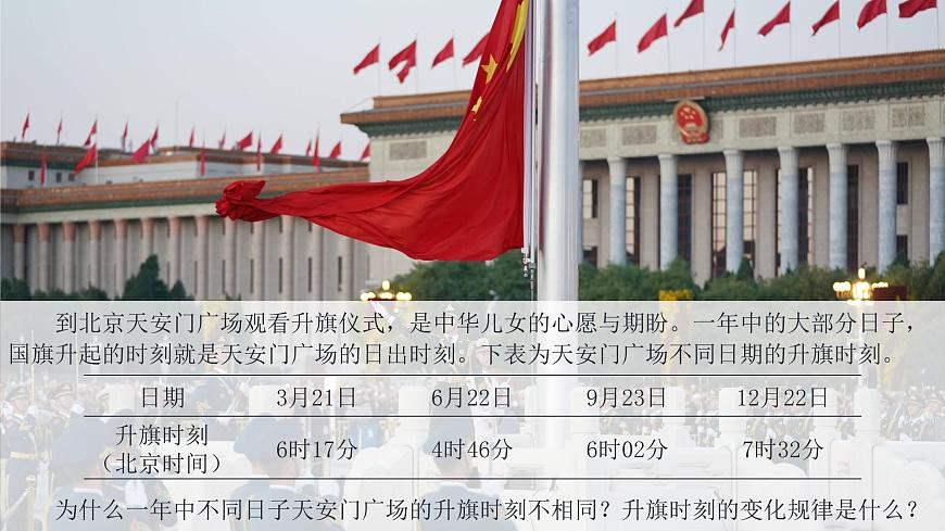 【新教材精創(chuàng)】1.2.2 地球公轉(zhuǎn)的意義（第二課時(shí)）課件-魯教版高中地理選擇性必修Ⅰ(共32張PPT)第3頁(yè)