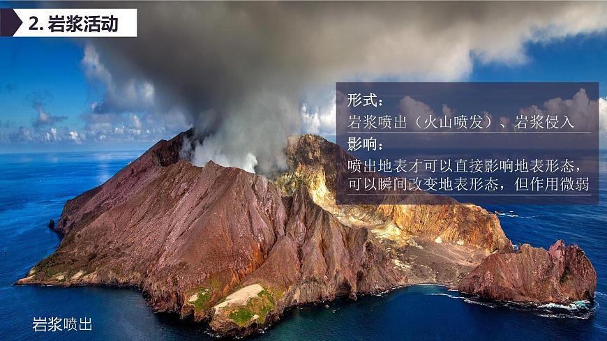 【新教材精創(chuàng)】2.2 地形變化的動(dòng)力（第1課時(shí)）課件-魯教版高中地理選擇性必修Ⅰ(共40張PPT)第6頁(yè)