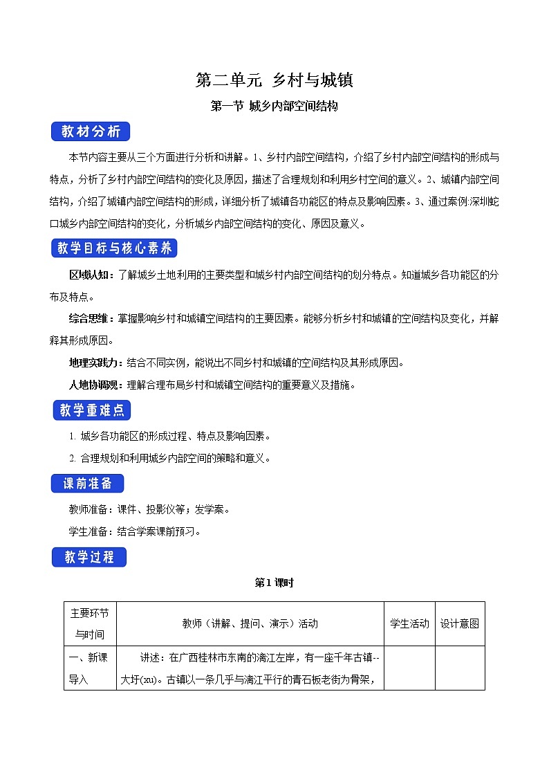 【新教材精創(chuàng)】2.1 城鄉(xiāng)內(nèi)部空間結(jié)構(gòu)（第1課時）教學(xué)設(shè)計（2）-魯教版高中地理必修第二冊第1頁