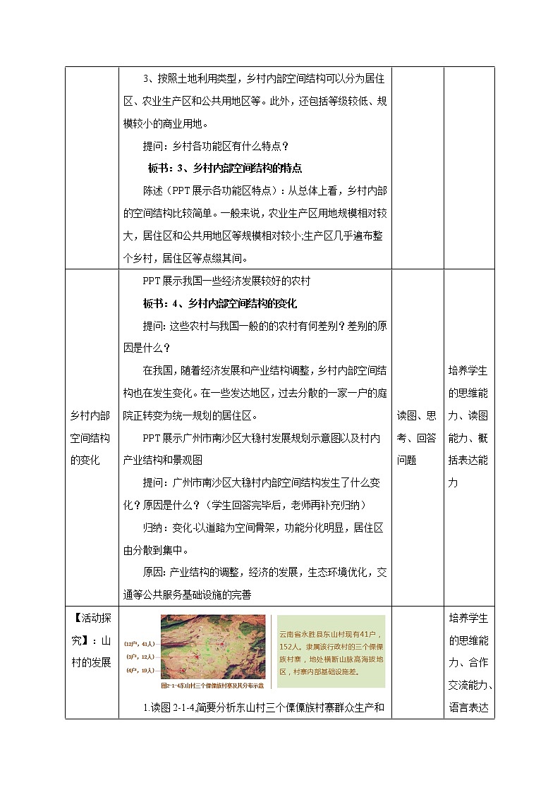 【新教材精創(chuàng)】2.1 城鄉(xiāng)內(nèi)部空間結(jié)構(gòu)(第1課時)教學(xué)設(shè)計(2)-魯教版高中地理必修第二冊第3頁