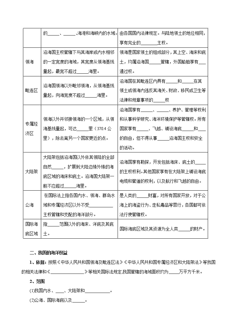 【新教材精创】4.3 海洋权益与海洋发展战略 导学案(2)-鲁教版高中地理必修第二册02