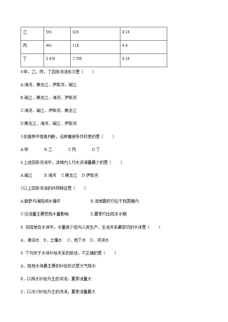 【新教材精创】4.1 水循环同步练习(1)(原卷版)第2页