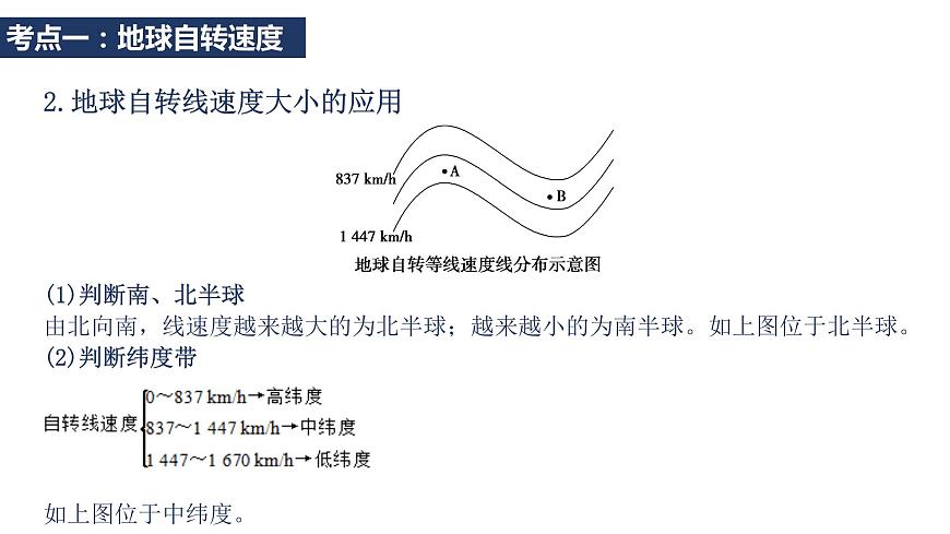 【新教材精創(chuàng)】第一單元 地球運動的意義 章末復習 課件-魯教版高中地理選擇性必修Ⅰ(共67張PPT)第6頁