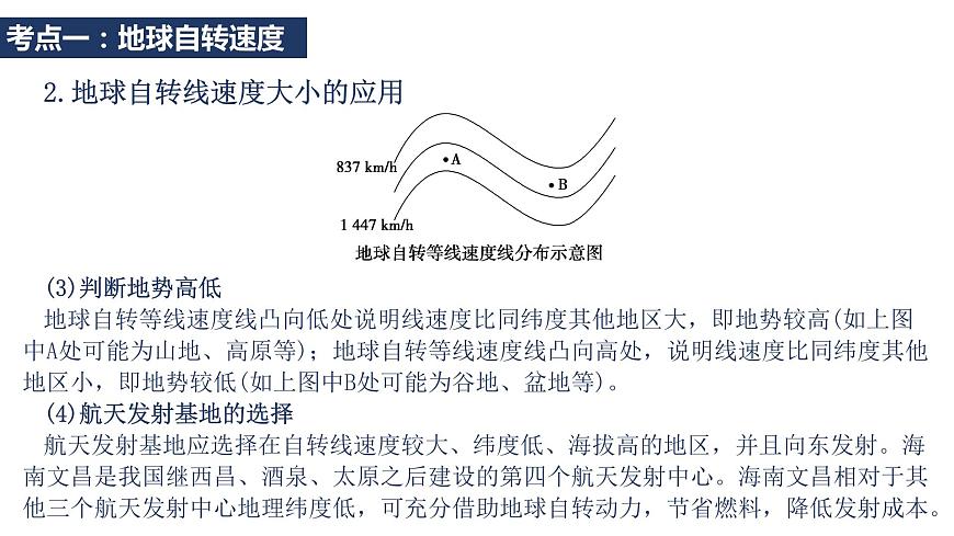 【新教材精創(chuàng)】第一單元 地球運動的意義 章末復習 課件-魯教版高中地理選擇性必修Ⅰ(共67張PPT)第7頁