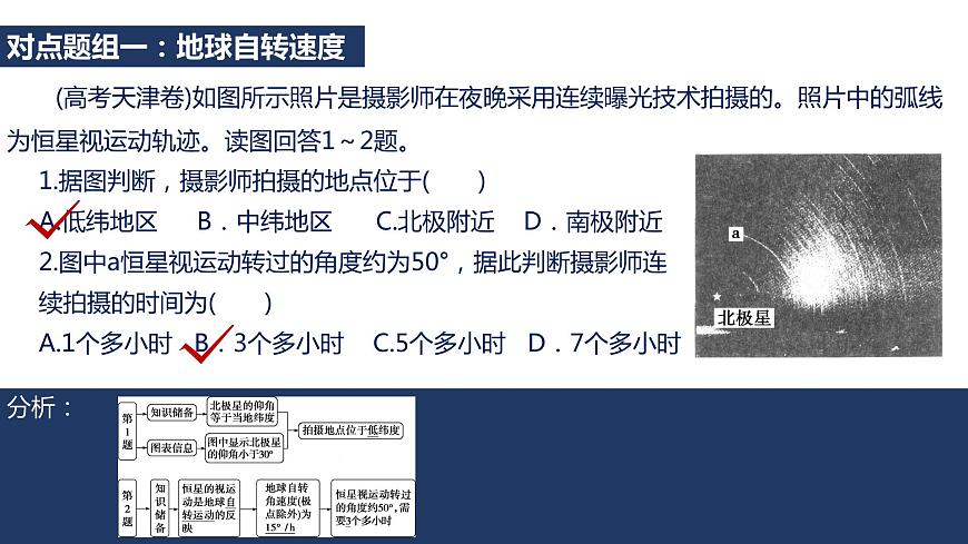 【新教材精創(chuàng)】第一單元 地球運動的意義 章末復習 課件-魯教版高中地理選擇性必修Ⅰ(共67張PPT)第8頁