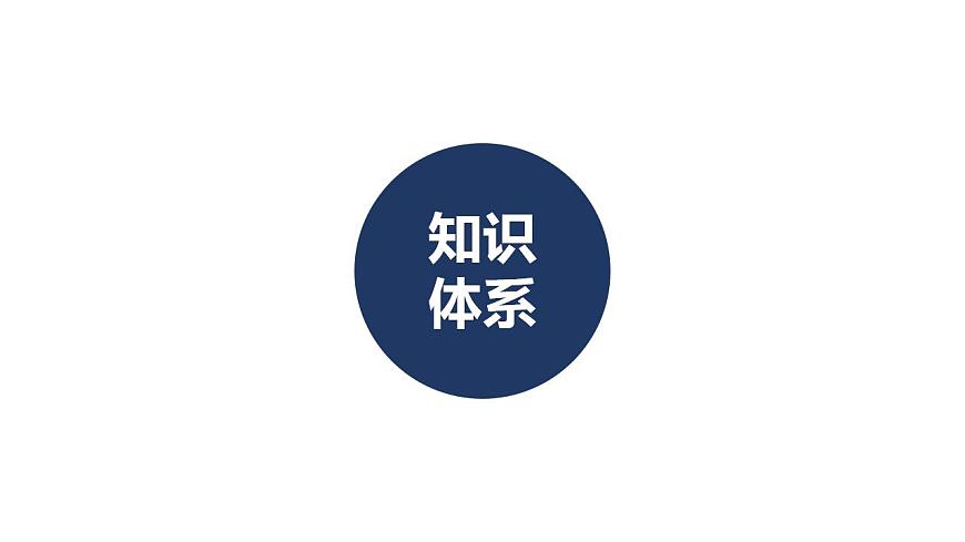 【新教材精創(chuàng)】第三單元 大氣變化的效應(yīng)（單元整合提升）復(fù)習(xí)課件-魯教版高中地理選擇性必修Ⅰ (1)第2頁