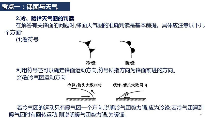 【新教材精創(chuàng)】第三單元 大氣變化的效應(yīng)（單元整合提升）復(fù)習(xí)課件-魯教版高中地理選擇性必修Ⅰ (1)第6頁