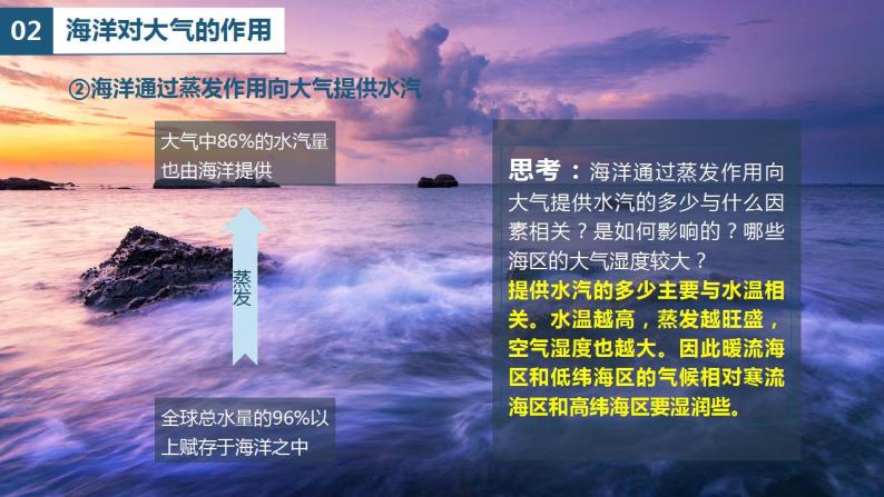 【新教材精创】4.3 海一气相互作用及其影响  课件-鲁教版高中地理选择性必修Ⅰ (1)08