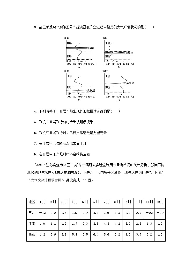 高考地理一轮复习专练11大气的组成和垂直分层大气受热过程含解析02