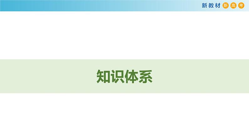 【新教材精创】第三单元 产业区位选择章末复习课件(2)-鲁教版高中地理必修第二册(共51张PPT)02