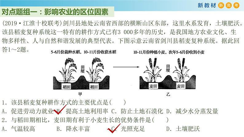 【新教材精创】第三单元 产业区位选择章末复习课件(2)-鲁教版高中地理必修第二册(共51张PPT)08