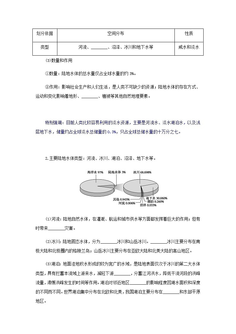 高中地理第四章地球上水的运动与能量交换1陆地水体及其关系学案中图版选择性必修102