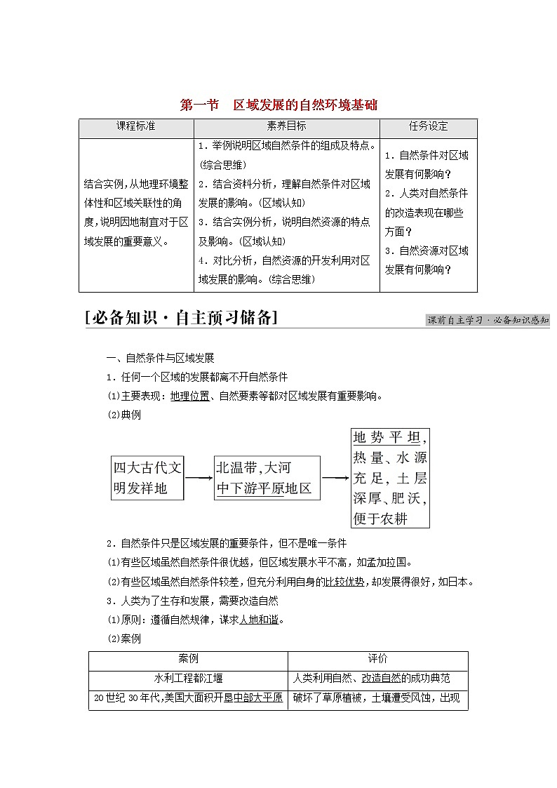 高中地理第二章资源环境与区域发展第1节区域发展的自然环境基础学案新人教版第1页