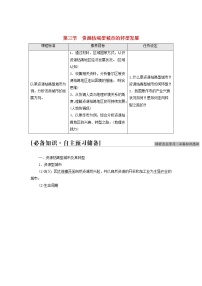 高中地理第三節(jié) 資源枯竭型城市的轉(zhuǎn)型發(fā)展學(xué)案設(shè)計(jì)