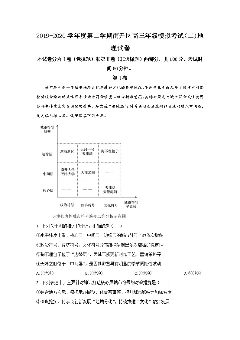天津市南开区2020届高三下学期模拟考试(二)地理试题 Word版含解析01