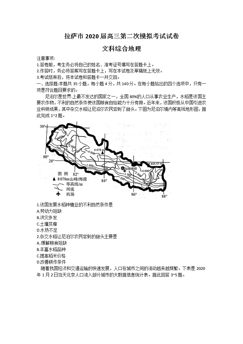 西藏拉萨市2020届高三第二次模拟考试文科综合地理试题 Word版含答案01