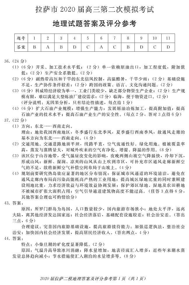 西藏拉萨市2020届高三第二次模拟考试文科综合地理试题 Word版含答案01