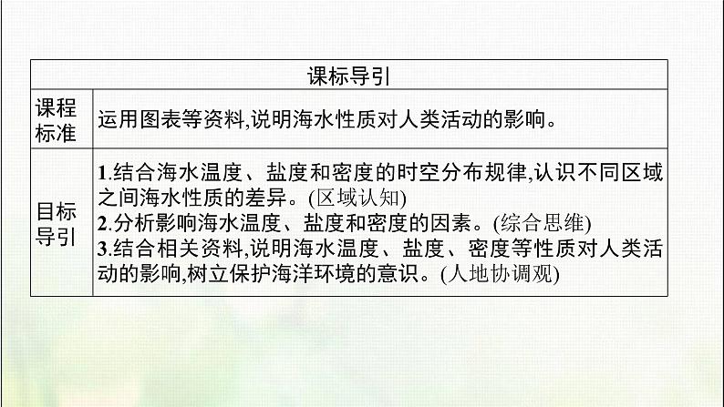 高中地理第三章地球上的水第二节海水的性质课件新人教第3页