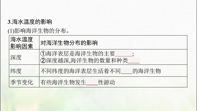 高中地理第三章地球上的水第二节海水的性质课件新人教第8页