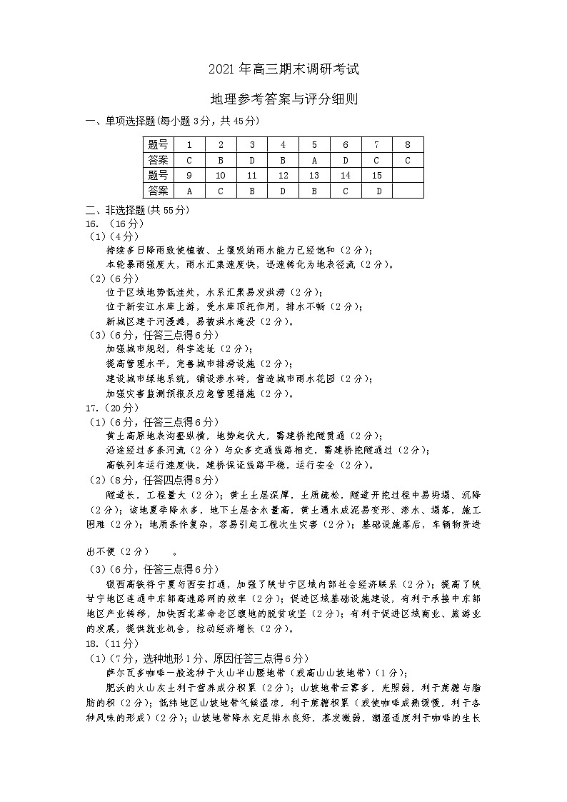 河北省保定市2020-2021学年高三上学期期末考试地理答案第1页