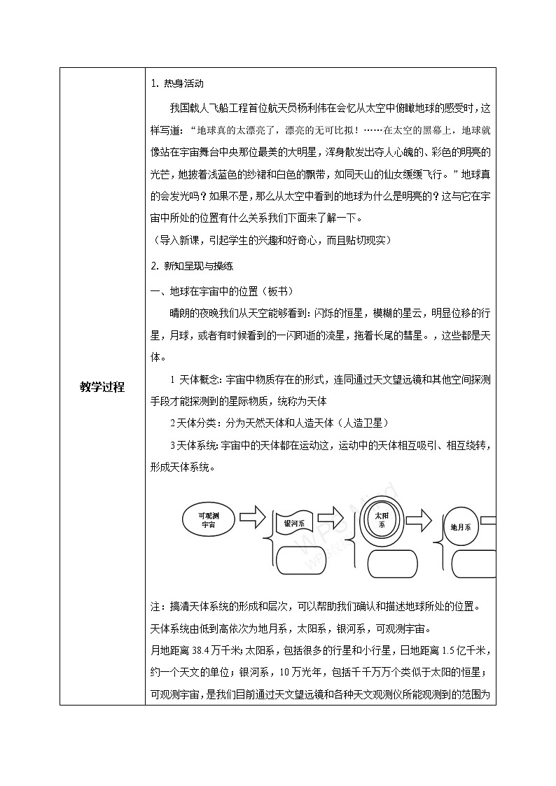 1.1地球的宇宙環(huán)境教學(xué)設(shè)計(jì) 人教版(2019)必修第一冊(cè)第2頁(yè)