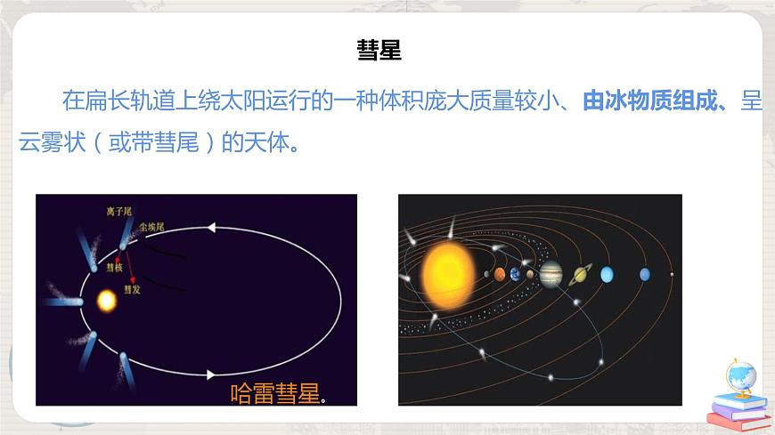 1.1地球的宇宙環(huán)境課件 人教版(2019)必修第一冊(cè)第8頁(yè)