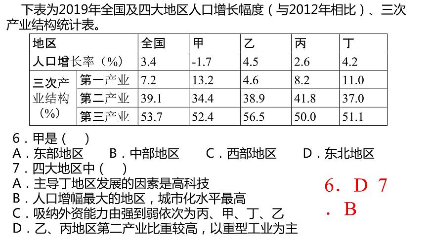 1.2區(qū)域發(fā)展差異與因地制宜2 課件湘教版（2019）高中地理選擇性必修二03第5頁