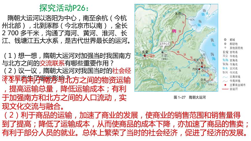 1.3區(qū)域聯(lián)系與區(qū)域協(xié)調(diào)發(fā)展 課件湘教版（2019）高中地理選擇性必修二04第5頁(yè)