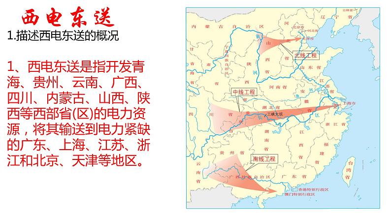 3.2 资源跨区域调配对区域发展的影响2 课件湘教版(2019)高中地理选择性必修二1604
