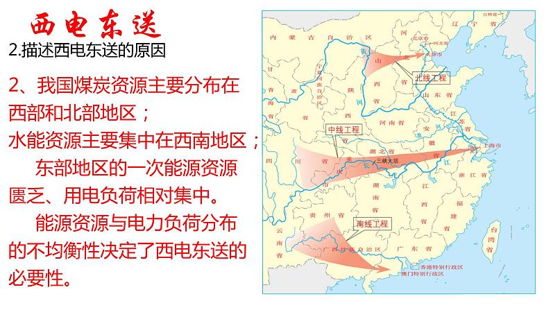3.2 资源跨区域调配对区域发展的影响2 课件湘教版(2019)高中地理选择性必修二1605