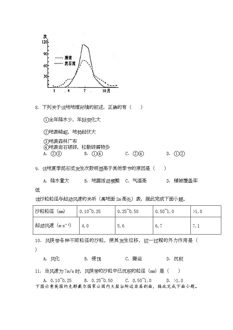 甘肃省兰州市教育局第四片区2021-2022学年高一上学期期末考试地理试题含答案第3页