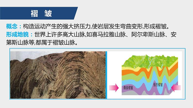 2.2地表形态的变化(2)课件08湘教版(2019)高中地理选择性必修一第3页
