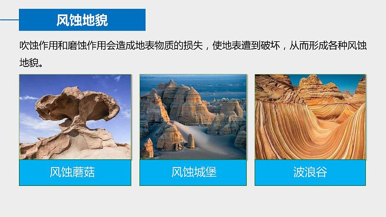 2.2地表形态的变化(4)课件10湘教版(2019)高中地理选择性必修一03