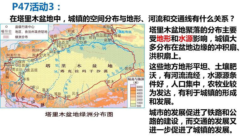 2.3地表形态与人类活动课件(2)课件12湘教版(2019)高中地理选择性必修一第2页