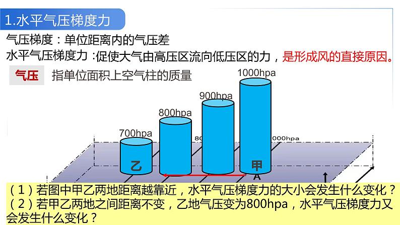 3.1气压带、风带的形成与移动(1)课件13湘教版(2019)高中地理选择性必修一03