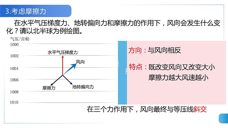 3.1气压带、风带的形成与移动(1)课件13湘教版(2019)高中地理选择性必修一07