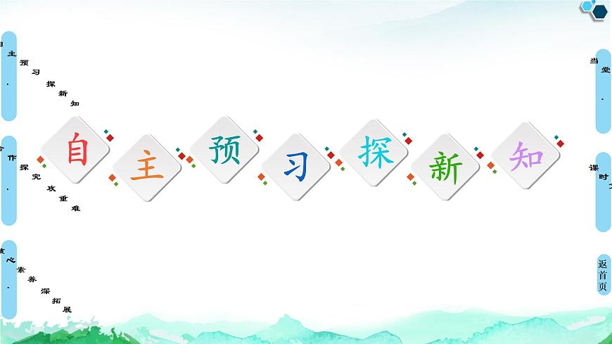 高中地理中圖版（2019）選擇性必修三3.4環(huán)境保護(hù)與國(guó)家安全課件第3頁(yè)