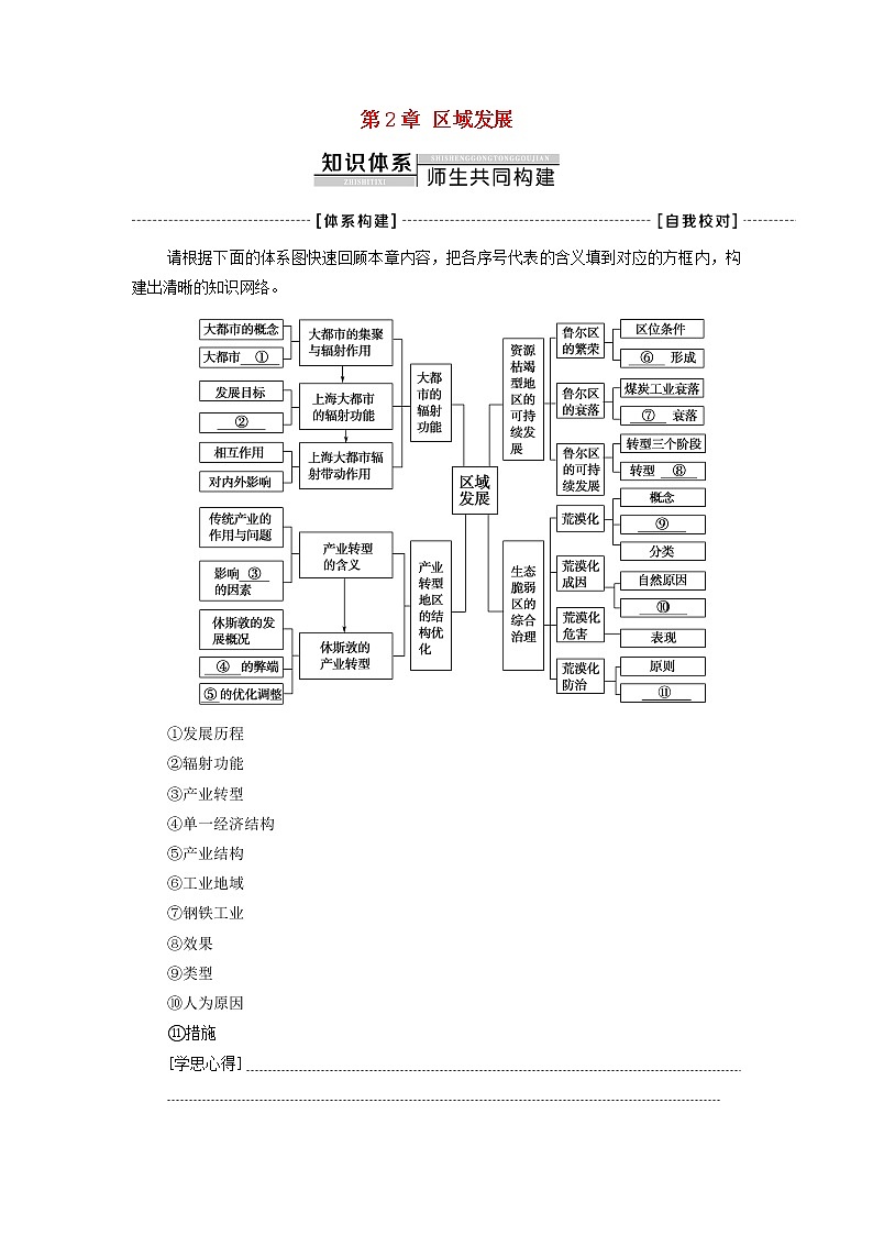 高中地理第2章区域发展章末总结探究课学案湘教版01
