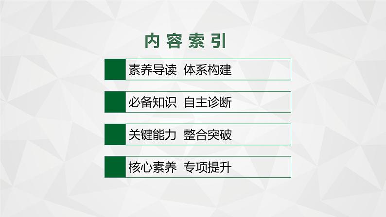 2022届高考地理人教版一轮总复习 第九章 第一节 农业的区位选择 课件第2页