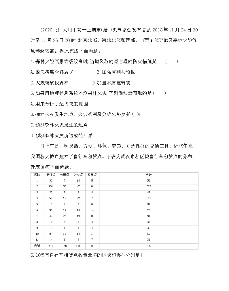 单元活动　地理信息技术应用-2022版地理必修第一册鲁教版（2019） 同步练习 （Word含解析）02