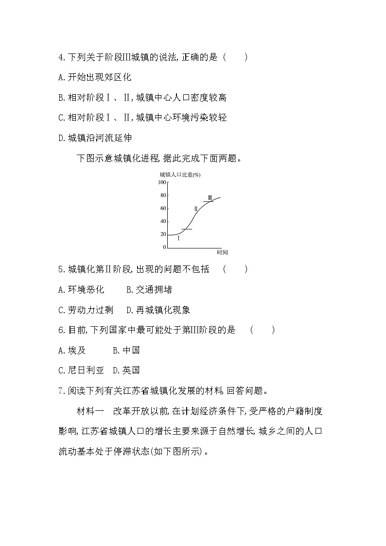 第三节 城镇化-2022版地理必修第二册鲁教版(2019) 同步练习 (Word含解析)第2页