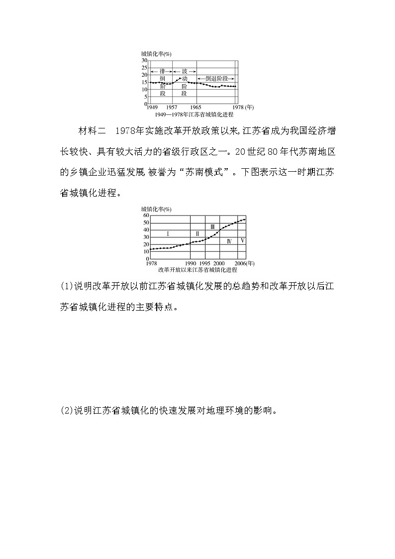 第三节 城镇化-2022版地理必修第二册鲁教版(2019) 同步练习 (Word含解析)第3页