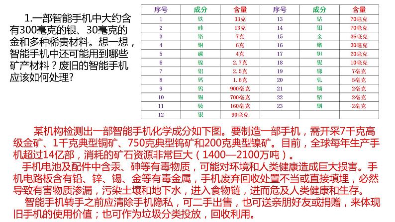 2.3矿产资源与国家安全(第一课时)2021-2022学年湘教版高二地理选择性必修三高效优质课件06